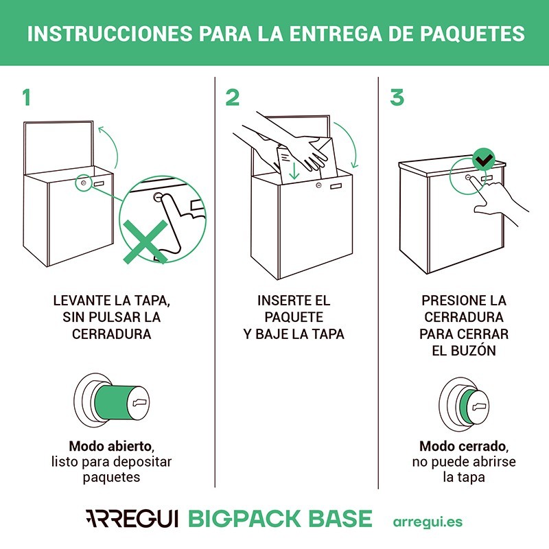 Bigpack Base Parcel Mailbox - Key | ARREGUI