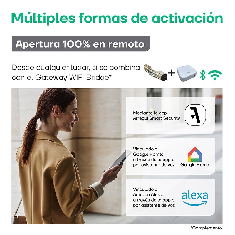 Cilindro Elettronico Cyclo | ARREGUI