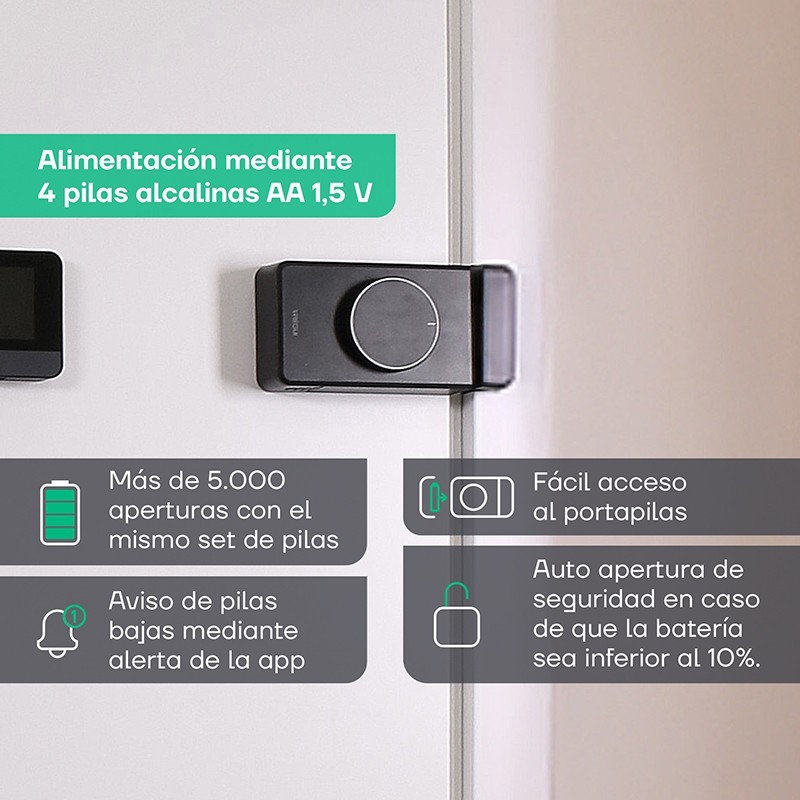 Smart Invisible Bolt Spin Up | ARREGUI