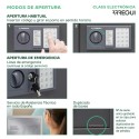 Surface Mount Electronic Safe Class | ARREGUI