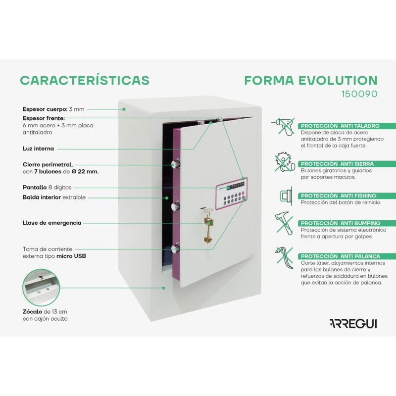 Overlapping Evolution Form Safe - Base | ARREGUI